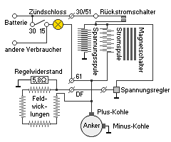 Das Schaltbild des F-Reglers von Noris samt Lichtmaschine.